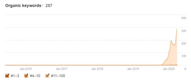 Reinigungsdienste-in-UK-768x323