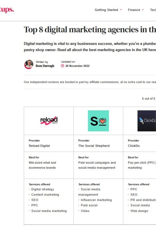 clickdo-auflistung-beste-seo-agenturen-uk-startups-magazin